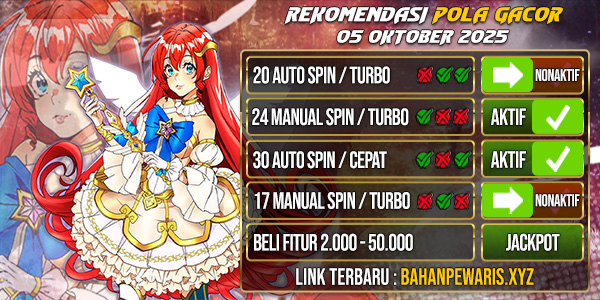 Bahantoto | Pola Gacor Hari Ini